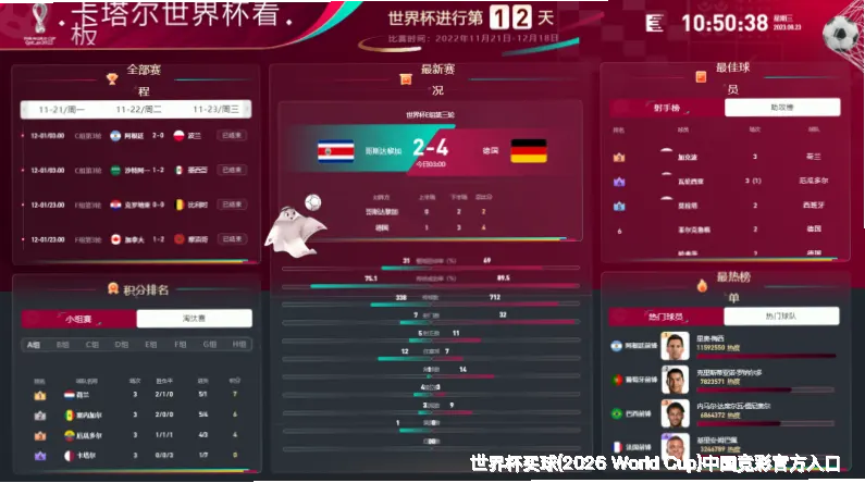 专业赔率数据分析，精准覆盖全球主流赛事