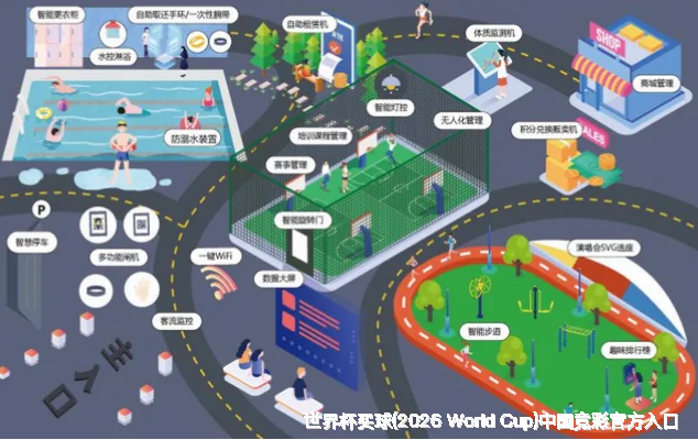 预测模型与算法